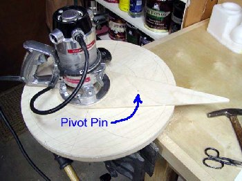 routing arcs