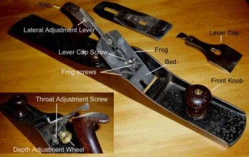 Stanley parts