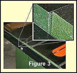 [Figure 3]