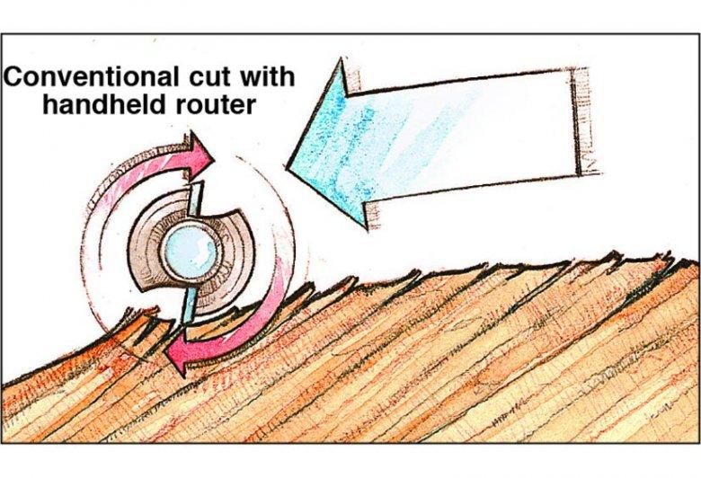 climb-cutting-router_111.jpg