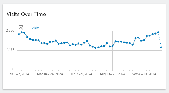 screenshot-from-2024-12-20-08-35-51_631.png