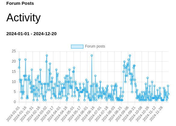 screenshot-from-2024-12-20-08-37-14_630.png